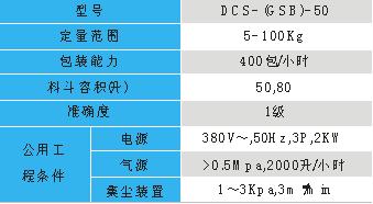 車間一隅